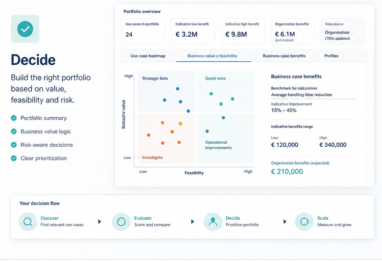 MetroMinds service hero showing cross-industry AI use case discovery and benefits.