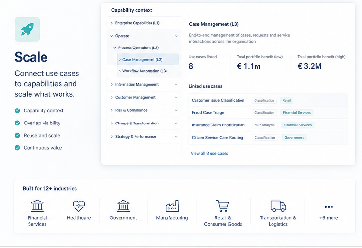 MetroMinds service hero showing portfolio, capability and benefit logic in one view.